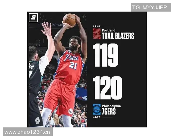 恩比德连续梦幻表现助76人获得连胜